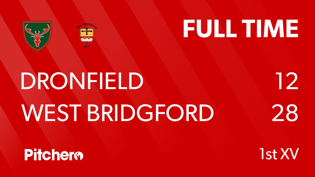 BridgyRugby's tweet photo. FULL TIME: Dronfield 12 - 28 West Bridgford
#DROWES #Pitchero
https://t.co/TVw96ow7oz https://t.co/OQxJkVK7x1
