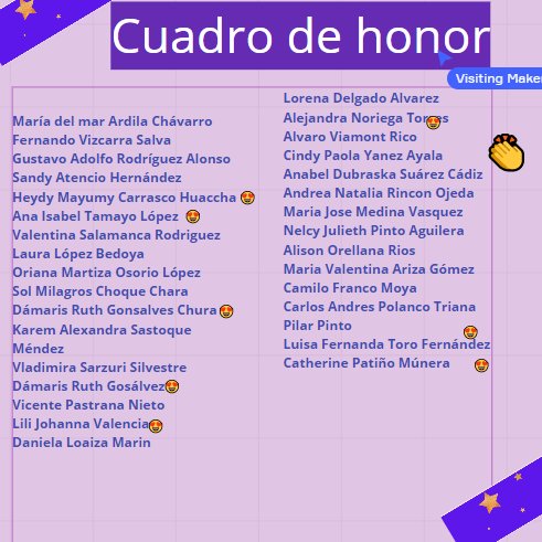 gabriielaMS's tweet photo. Y en el cuadro de honor del #DataChallenge365 mi mamá @adubraska Congrats mom! thnks @DataScienceFEM 🥳 https://t.co/uL4IBLsnRj