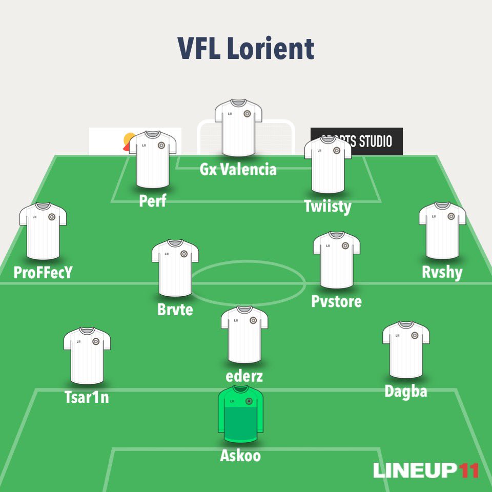 VFL Lorient tweet media