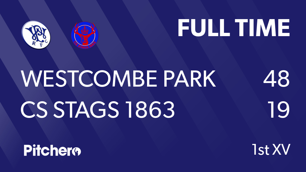 WESTCOMBE_PARK's tweet photo. FULL TIME: Westcombe Park 48 - 19 CS Stags 1863
#WESCSS #Pitchero
https://t.co/KlQk5teFOv https://t.co/TLjO8PqNjI