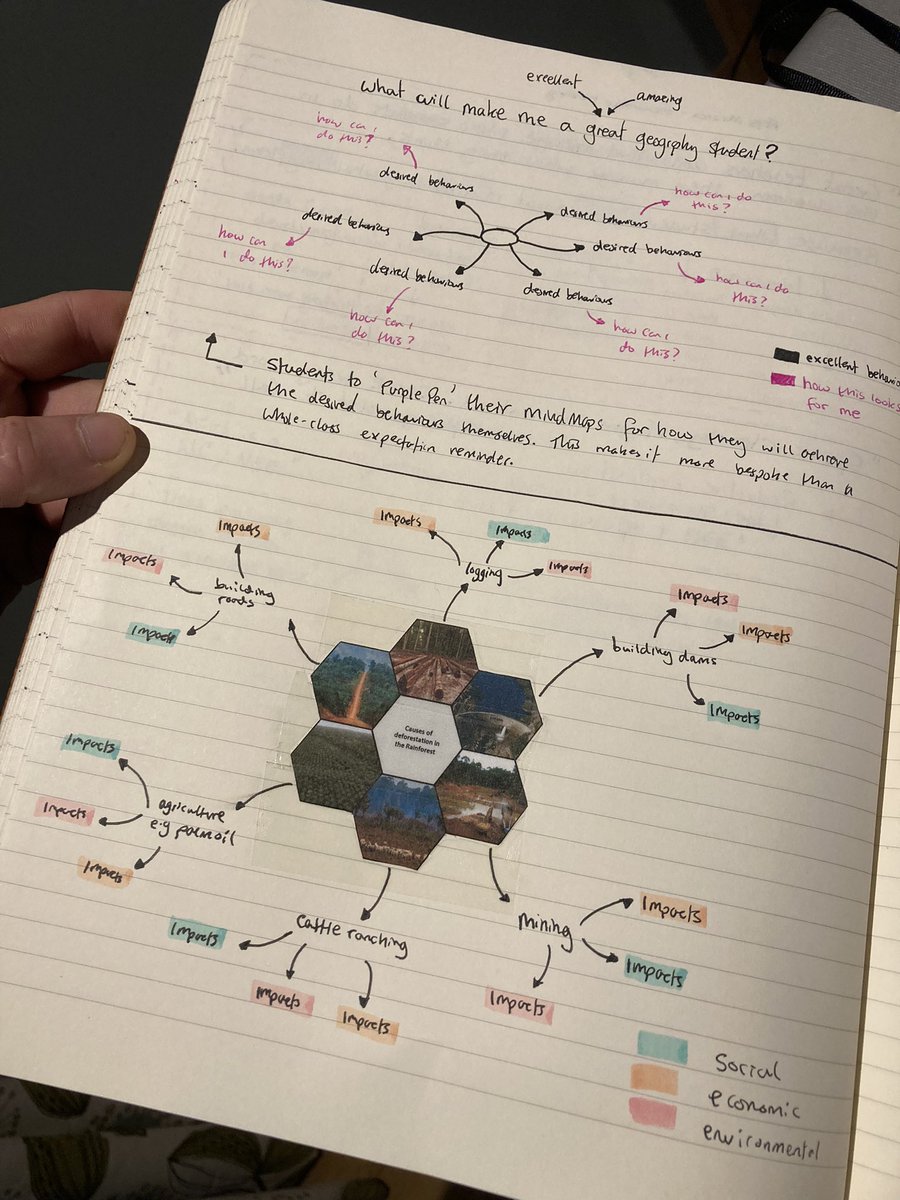 Ewan_1999's tweet photo. Twitter is full of so many valuable ideas from amazing educators. I take my favourites and write them down in a book. Whenever I need lesson or T&amp;L inspiration, I know where to look! ☺️ #geographyteacher #edutwitter https://t.co/iBbyhviN2Y