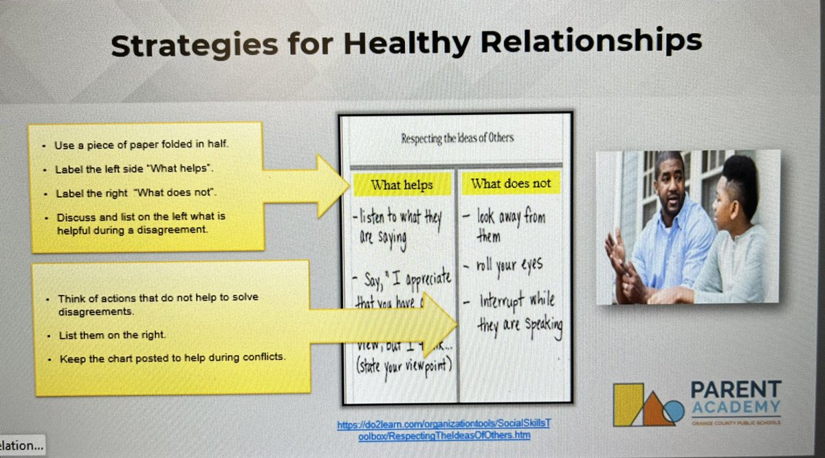 AmyH_OCPS's tweet photo. The Strategies for Fostering Healthy Relationships at Home and School range from managing emotions, how to build positive relationships with your student, and the differences between bullying and conflict - great info for parents! @ocpsPL @OCPS_PFE #ocpsPFE #ocpsSELL #ocpsCAO https://t.co/XRrpPjEHdW