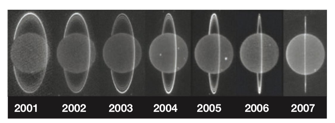 beautheory's tweet photo. Issac Newton hypothesized that the world would end in 2060, about the same time Halley's Comet next crosses Earth's orbit. #fractalization #pluto #uranus #comets https://t.co/LvtCLfcFO2