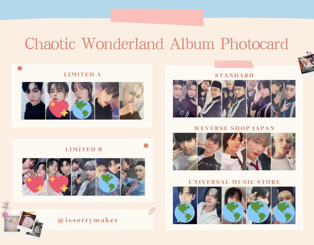 TXT Chaotic Wonderland トレカ ラキドロ ヨンジュン-