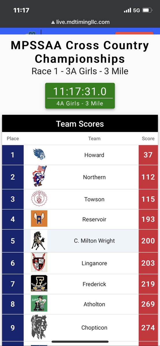Reservoir XC & TF tweet media