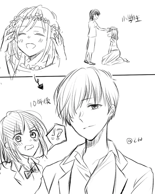 天使みたいに可愛かった幼馴染が10年後再会したらイケメン(女)になって帰ってきてめちゃくちゃ溺愛される少女漫画な百合いいな〜というメモ落書き 