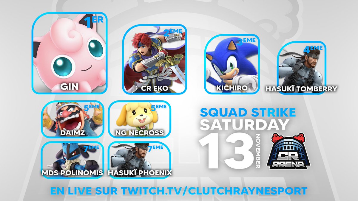 ClutchRayn's tweet photo. #CRArena
Voici les résultats de la #SquadStrike de ce matin !
Encore félicitations à @ultimateGin pour sa victoire ainsi qu'au Top 7 : @eko_smash, @KichiroX, @TomberryGG, @dai_mz, @Necross_SSB, @Polinomiss, @SolidOuss 🏆 https://t.co/CmuKPML1cs