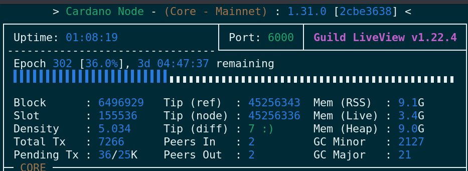 adadog stake pool - ADOG1 tweet media