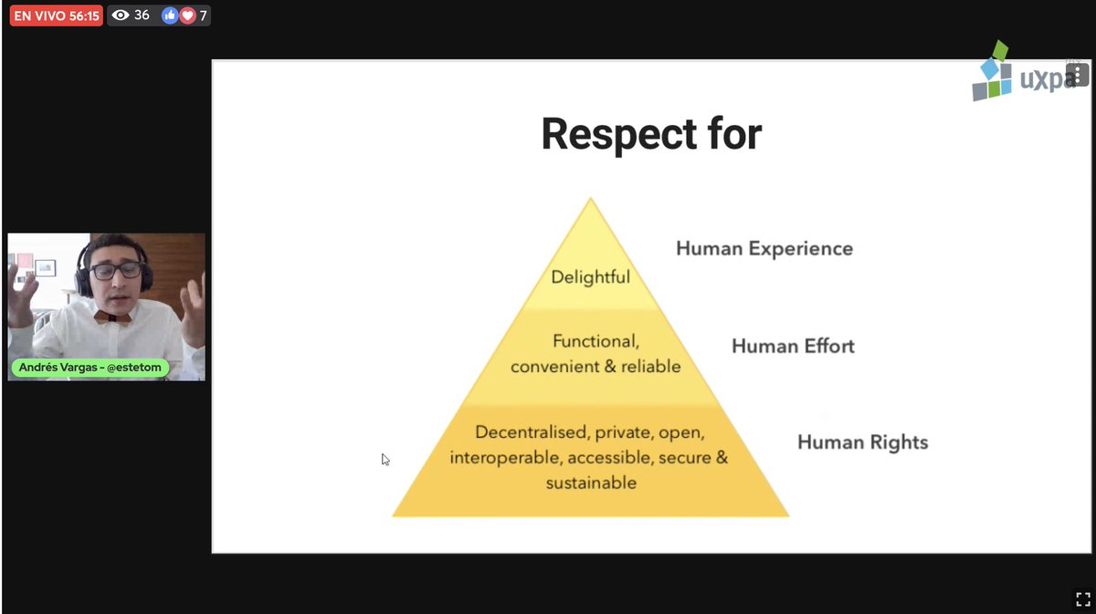 Diseño ético <a href="/esteTom/">Andrés Vargas</a>.  Escucha la charla en vivo en: youtube.com/watch?v=wmfGAT…