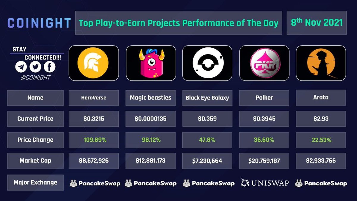 cookies.beasties.online/?invite=136199…

<a href="/beasties_online/">MagicBeasties</a> !!!!!