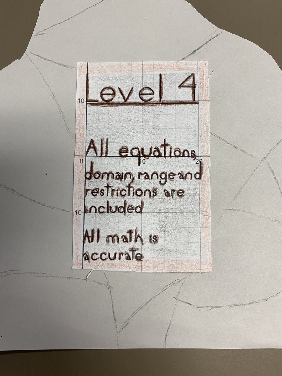 MrCurley3's tweet photo. For our RST, my Grade 11s were tasked with making pieces of art out of nothing but functions.
Here’s what they came up with (free art for my classroom).
Great job everyone! #Math #MathIsArt #whymac #Grade11Math
(The first is a recreation on my rubric, lol)
1/5 https://t.co/gTlwQARbGJ
