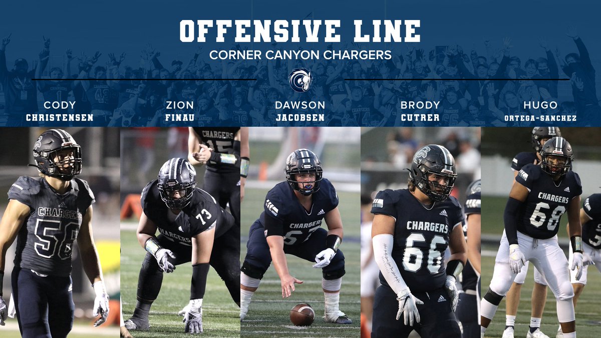 CornerCanyonFootball tweet media
