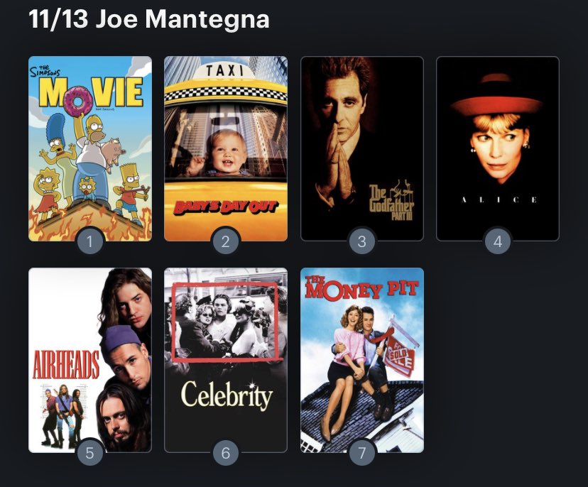 Hoy cumple años el actor Joe Mantegna (74). Happy Birthday ! Aquí mi Ranking: 