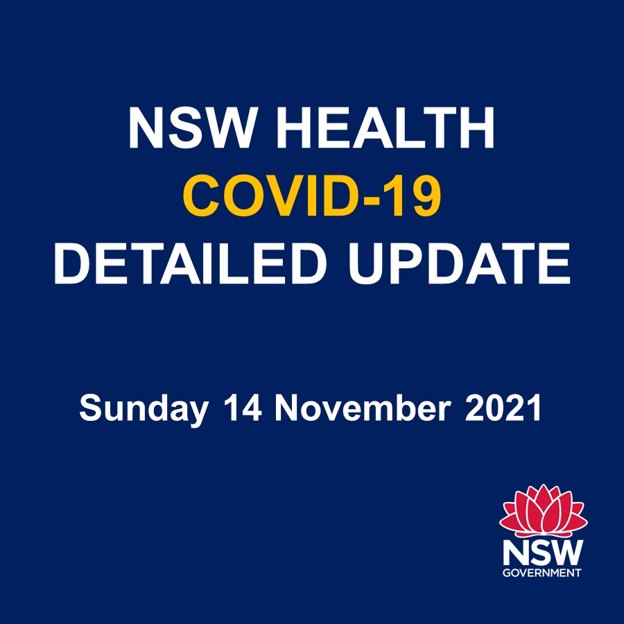 NSW recorded 195 new locally acquired cases of COVID-19 in the 24 hours to 8pm last night.
