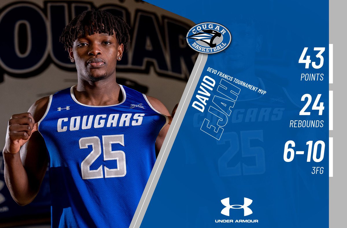 USF Men’s Basketball tweet media