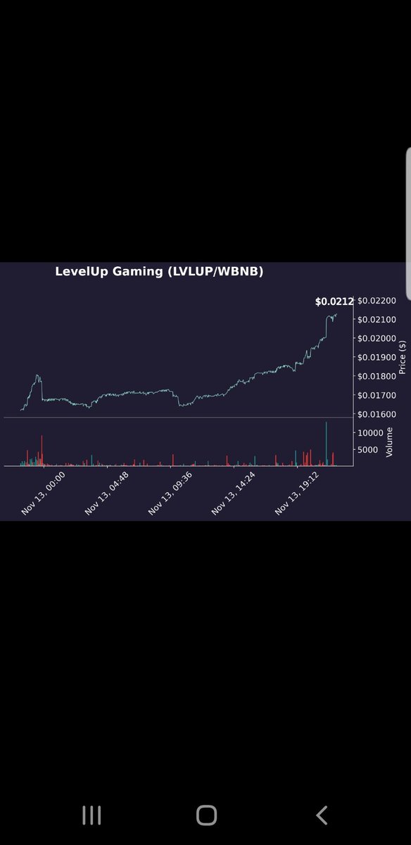 Cryptogasm tweet media