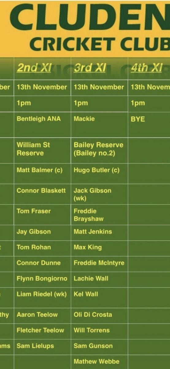PaulAmy375's tweet photo. Will have to keep an eye on the scorecards at Cluden CC early in the season. A pretty handy young footballer from St Kilda is going to have a hit in the Third XI. https://t.co/AQy6eZDeUz