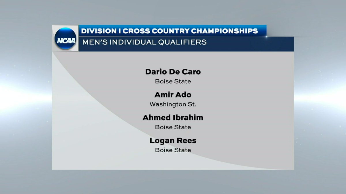 ᴛʜʀᴇᴇ ʙʀᴏɴᴄᴏ ᴍᴇɴ ᴀʀᴇ ɴᴀᴛɪᴏɴᴀʟꜱ ʙᴏᴜɴᴅ

#BleedBlue | #WhatsNext