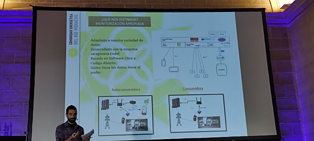 Muy interesantes las experiencias de la Comunidad Energética del Ayto de San Juan del Puerto y la Comunidad Energética del Río Monachil @cemonachil dentro del Panel de Experiencias de Modelos de Suministro de la #FeriaEconomiaSocial de #Jerez