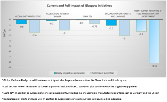 Jake Schmidt - NRDC tweet media