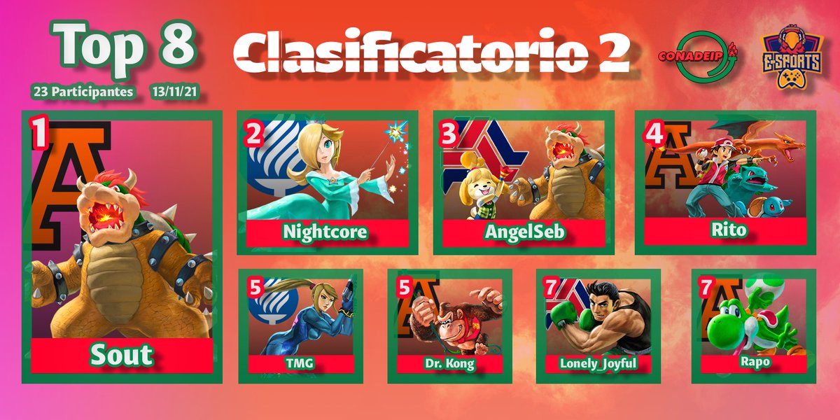 Águilas la salle gaming squad tweet media