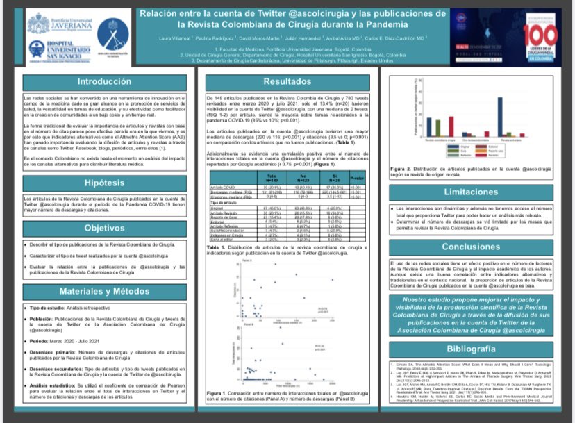 Cirujaverianos's tweet photo. #SemanaQxNal2021 

Categoría E-Poster:
“Relación entre la cuenta de Twitter @ascolcirugia y las publicaciones de la Revista Colombiana de Cirugía durante la pandemia.”  #cirujaverianos #orgullojaveriano @Anibal_Ariza @Cediazc @lauryvm @paulinarooc @David_Moros17 https://t.co/DS7oWlhSdX