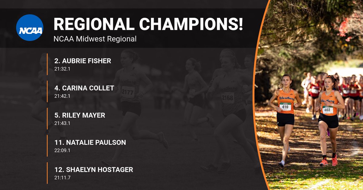 Wartburg Athletics tweet media