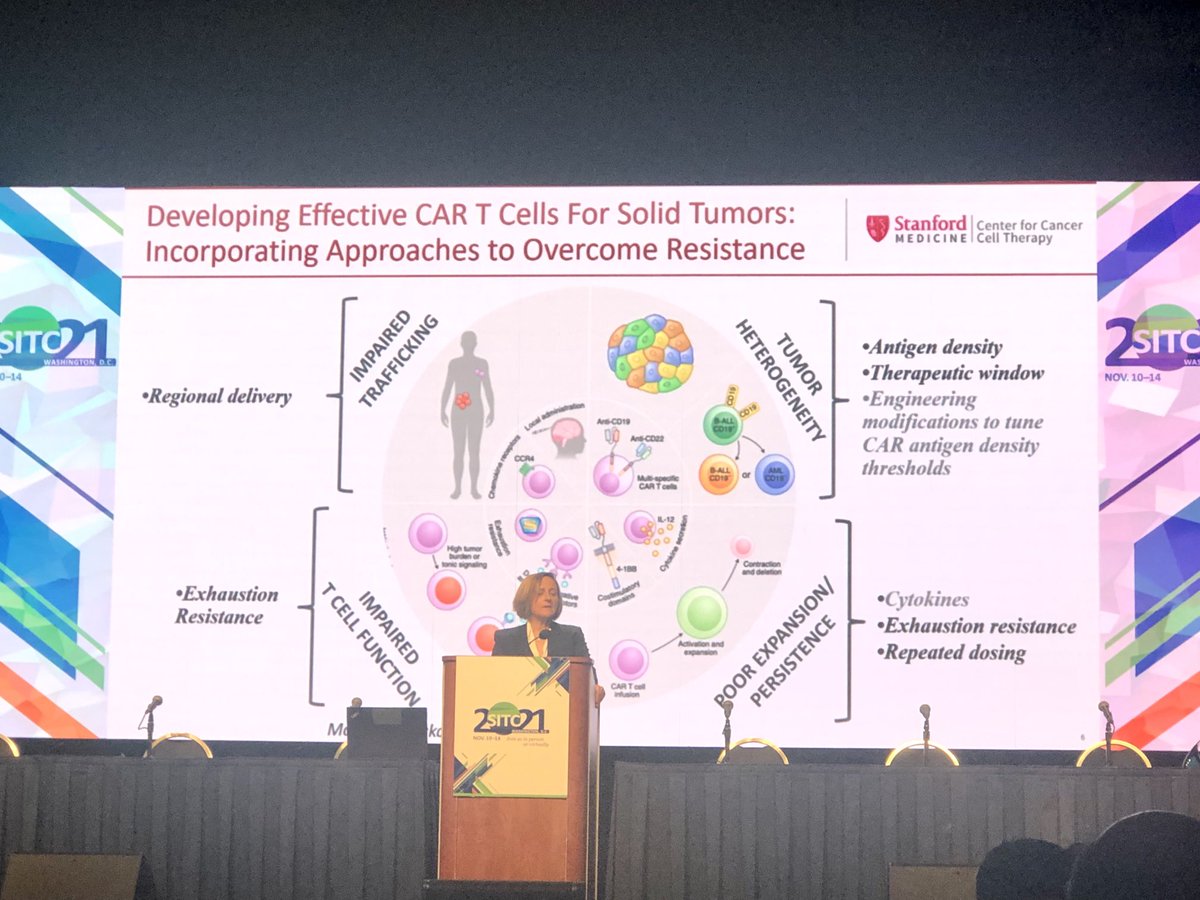 Inspiring progress for patients with brain tumors from ACGT Scientific Advisor and Fellow, Dr. Crystal Mackall at #SITC21 this morning! Amazing to see patients who had no options benefit from CAR-T therapies 👏