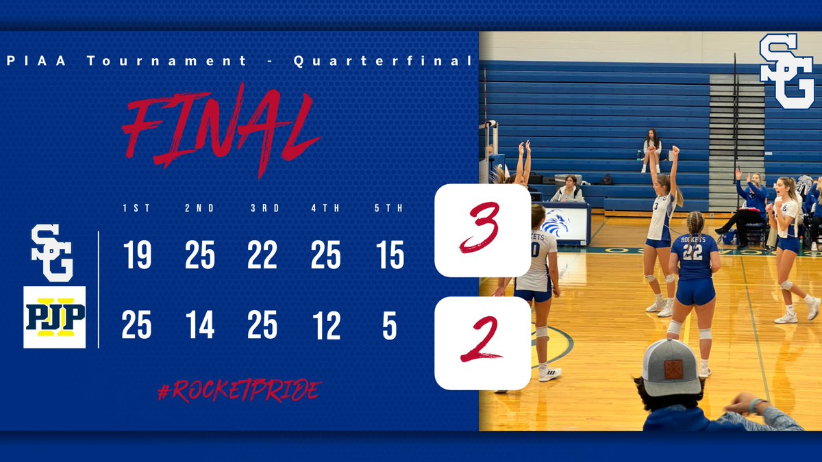 SGASD_Athletics's tweet image. VICTORY!!!!

#RocketPride @PIAASports