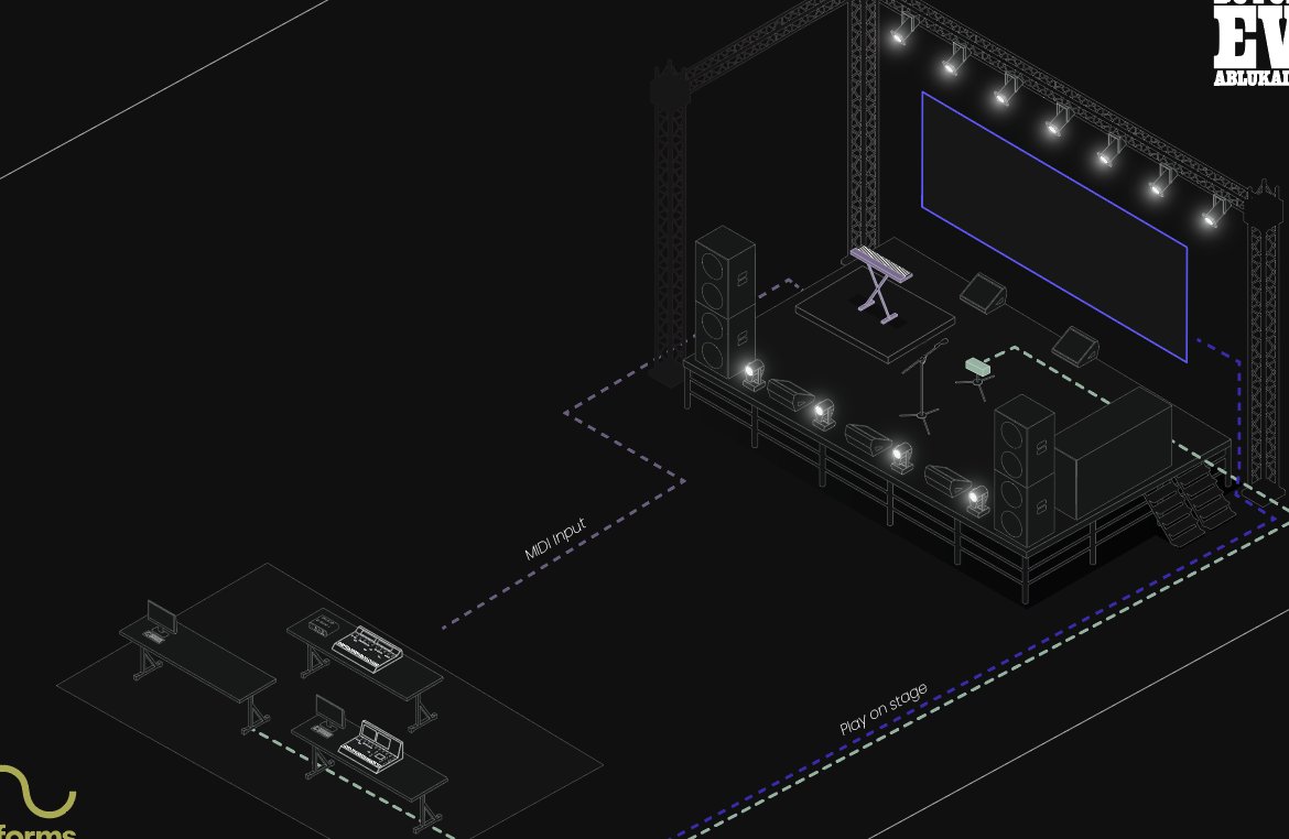 newx_forms's tweet photo. Aaand here's why our engineer and designer doesn't get along:
@mesutmyildirim @gokcegobut #indiedev #audiovisual https://t.co/Pp7x7lfHvX