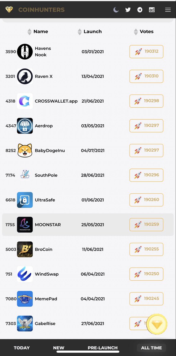 UnifiedMatrix tweet media