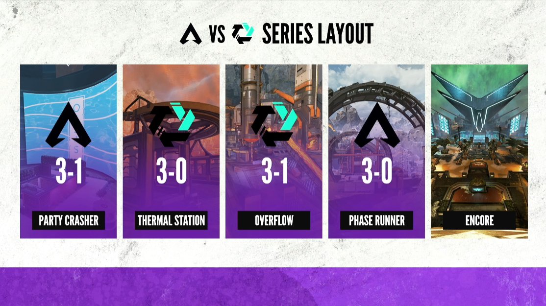 UMGGaming's tweet photo. π¨ #Game5Alert!
Arena Demons are NOT going down without a fight, they tie the series up 2-2 π
π: https://t.co/Rx68A1CMMV https://t.co/F5ZpoaY5Gs