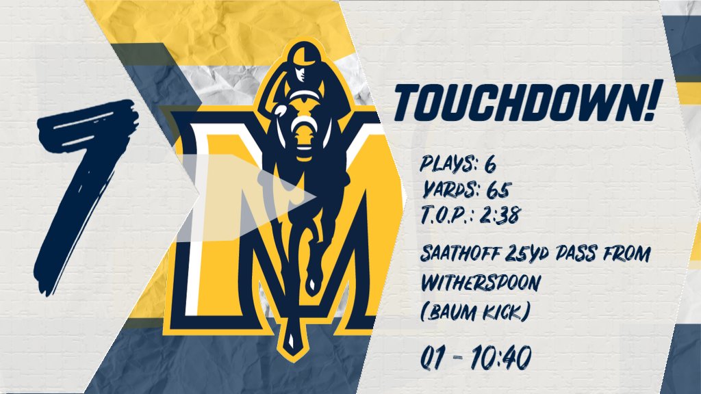 Racers' first drive ends with a halfback pass from Witherspoon to Saathoff for a 25-yard TD!

7-0