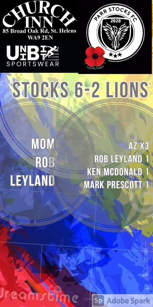 Good results in our favour sees us go 2nd in the league.

Well played lads.we move onto next week ⚽️⚽️