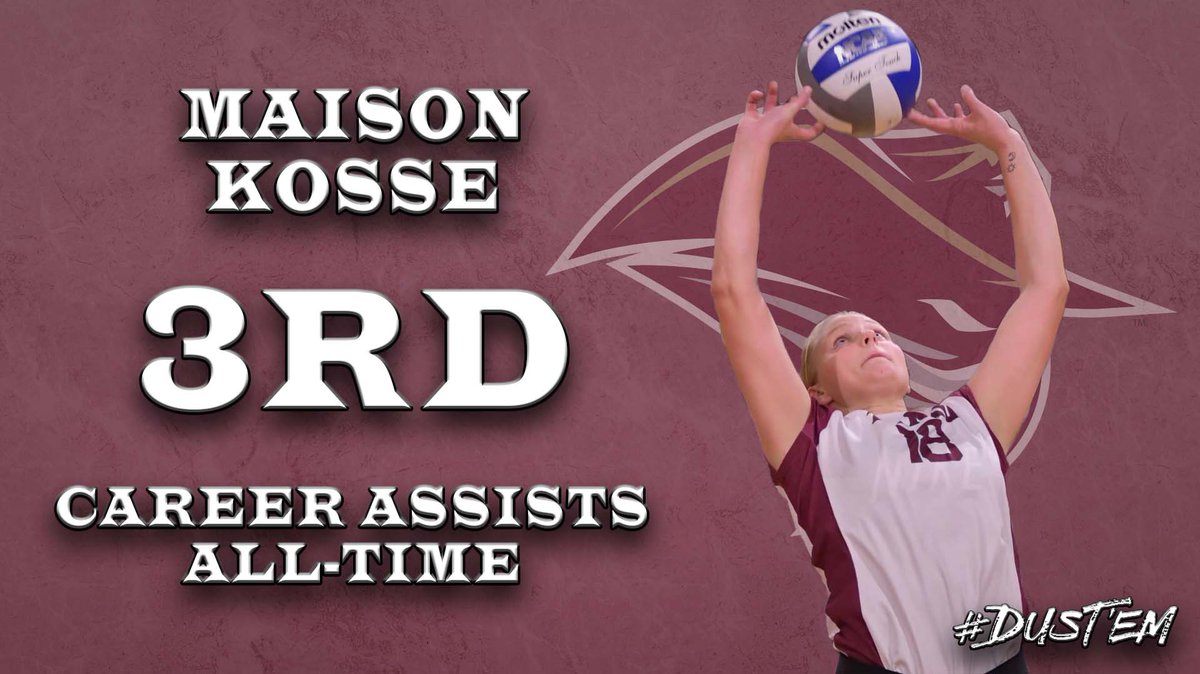 TAMIUAthletics's tweet photo. 🚨MOVING UP THE RANKS🚨

@mdkvball moved up the all-time assist record book last night with an impressive 50 assist match!

She now sits third all-time in career assists with 2,085, passing Daria Winkler (2,060: 2011-12).
 
#DustEm🤘 https://t.co/6hL2VGeWD9