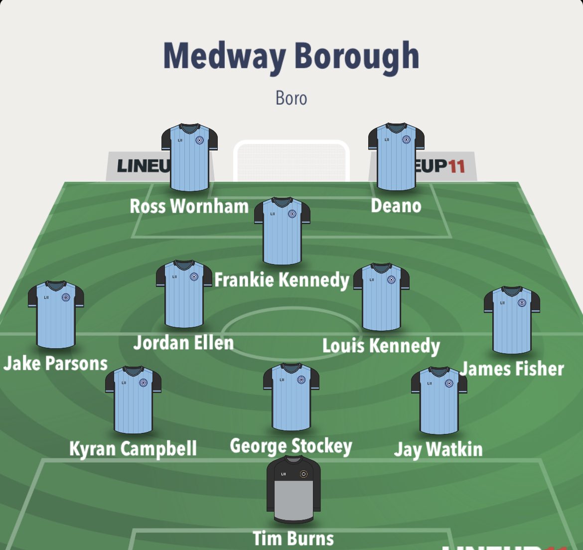 Gills Green 2-3 Medway Borough.

2-0 down at the half. 94th minute winner from <a href="/frankiekennedyy/">FK</a> .

MASSIVE scenes and a huge win!!

All the best to Gills Green for the season, certainly played your part in an end to end game. 

Hope your player gets well soon. 🔵⚽️