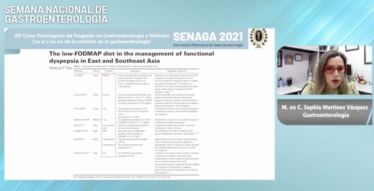 AMG Asoc.Mex.Gastro. tweet media