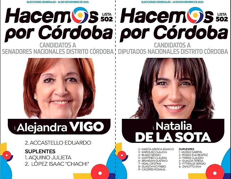 EstebanAviles's tweet photo. Es hora de que el interior profundo proponga sus senadores y diputados para terminar con la inequidad en la distribución de recursos.
Mañana votamos a #Ellas, porque elegir a @alevigo y @NataliaDLSok es elegir el progreso de Córdoba.🤜🤛
#EllasProponen
#HacemosPorCórdoba https://t.co/lFbOpu9jp7
