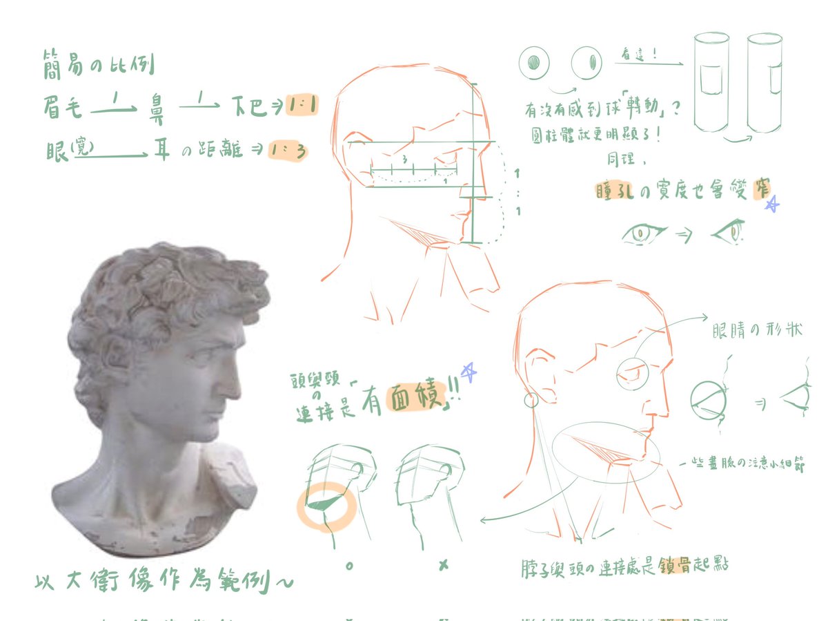 froggyfriendart's tweet photo. Some thoughts about painting faces,
 If there is an error, please leave a message to correct it.
 Please share if you like it!

#illustration #digitalart  
 #illust #painter #painting #art #anime
#electricpainting #original
#tutorial #tutorials #painttutorial
#drawtutorial https://t.co/ejRu1StLtT