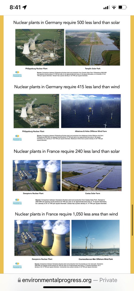  https://environmentalprogress.org/energy1 