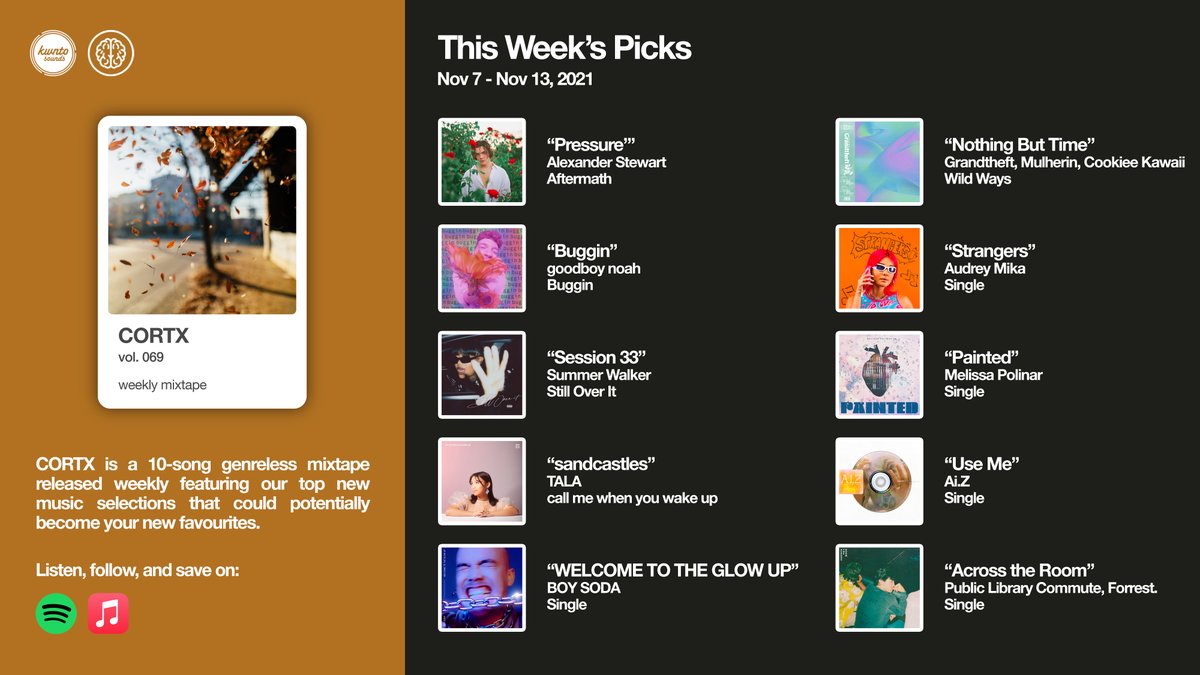 kwntosounds's tweet photo. #CORTX Vol. 069 is out now! Check out our Top 10 picks for this week! Listen, follow, and save on #Spotify and #AppleMusic! https://t.co/qDQbpGH7PP 🎧🎶 #newmusicfriday #playlist https://t.co/mgSFD7LLZ9