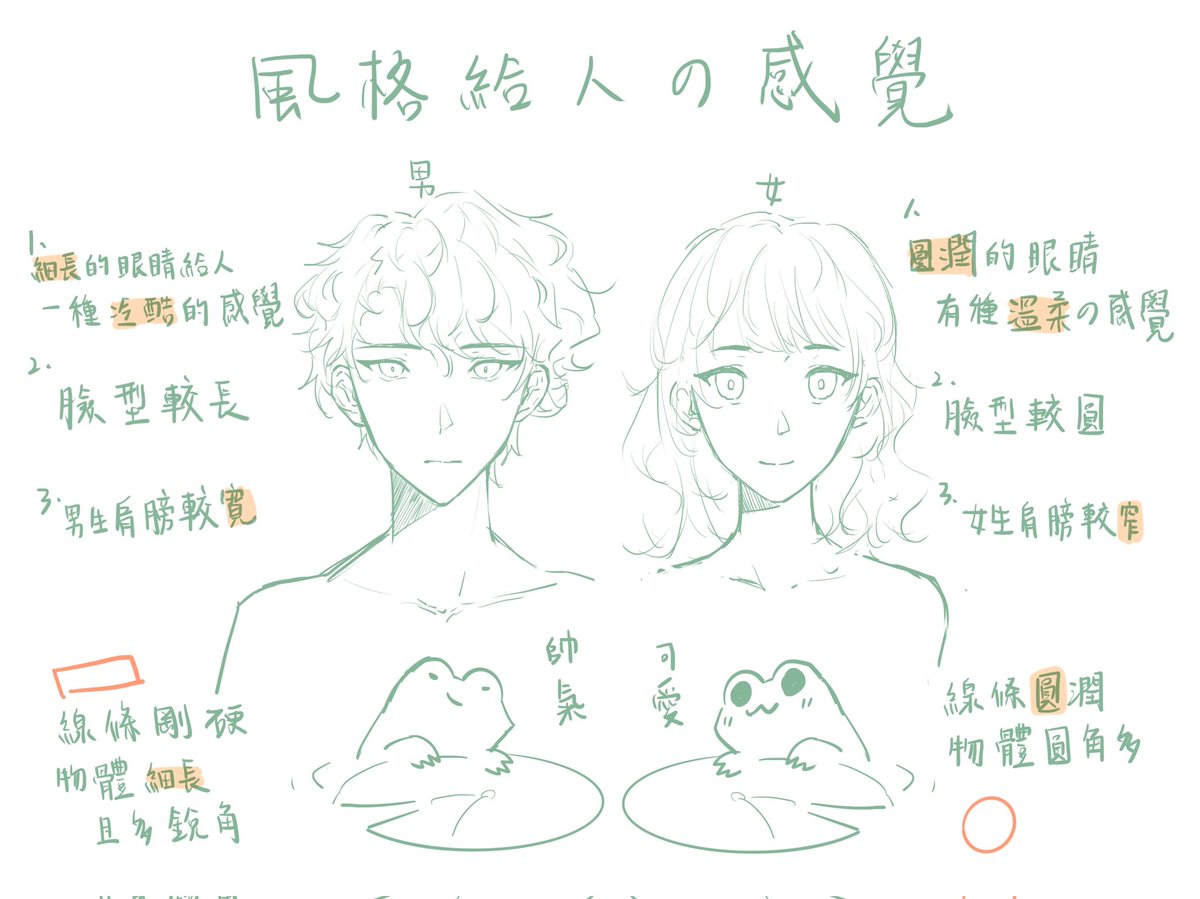 froggyfriendart's tweet photo. Some thoughts about painting faces,
 If there is an error, please leave a message to correct it.
 Please share if you like it!
#illustration #digitalart  #animeart 
 #illust #painter #painting #art 
#electricpainting #original
#tutorial #tutorials #painttutorial
#drawtutorial https://t.co/P1q1Fo8LLs