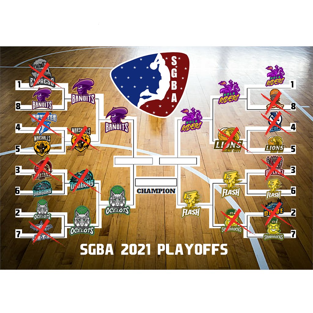 SGBA Updated Playoff Bracket through Round 2. #SGBA #PZGD #TheFedR8tion #NBA2K22 #NBA #eSports #eSport #PS5 #NextGen #simulation