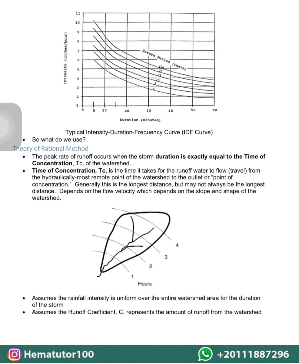 hematutor100's tweet photo. Civil engineering #الردة_مستحيلة #اجمل_بيت_شعر_تحفظه #الرخصه #الامارات #الكويت #خالد_في_ذمه_الله #تسجيل_دعم_الريف #عادل_التويجري #اليسا_في_موسم_الرياض #معصيتي___رlحتي #تبوك #لاتفاوض_لاشراكة_لاشرعية #يوم_الجمعة #رسالتي_إلى_أودا #دوري_أبطال_آسيا_2021 #طرد_سفير_لبنان_من_السعودية https://t.co/rOEuSvo8k2