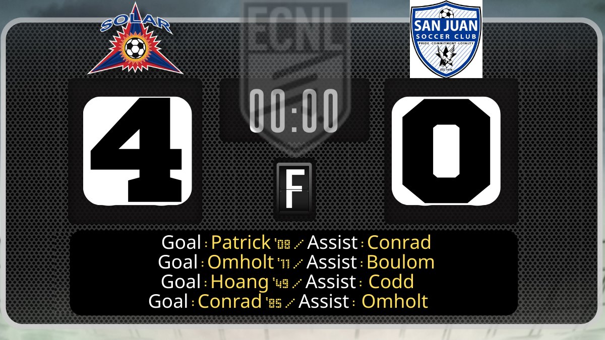 Solar05E's tweet photo. Faced more solid competition today with a great result:  4-nil.  Goals from @cambry_patrick, @LaurenOmholt (+ 1 assist), @emma_hoang05, @callieconrad17 (+1 assist).  Other assists from @charliecodd and @averyboulom.  @ecnlgirls #solarnation #ECNLSD https://t.co/JrxBxdqHyJ