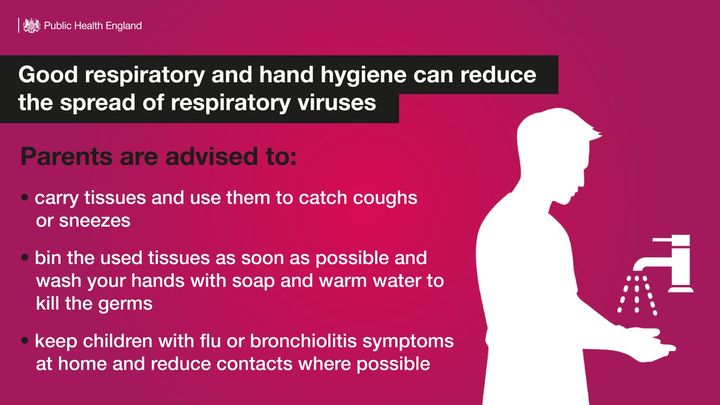 We’re seeing more children with respiratory illness for this time of year.

⬇️ Good hygiene can reduce the spread of these infections.

🤧 Use tissues to catch coughs and sneezes 
🧼 Wash hands with soap and warm water

➡️ Learn more here: bit.ly/3wPHiPb