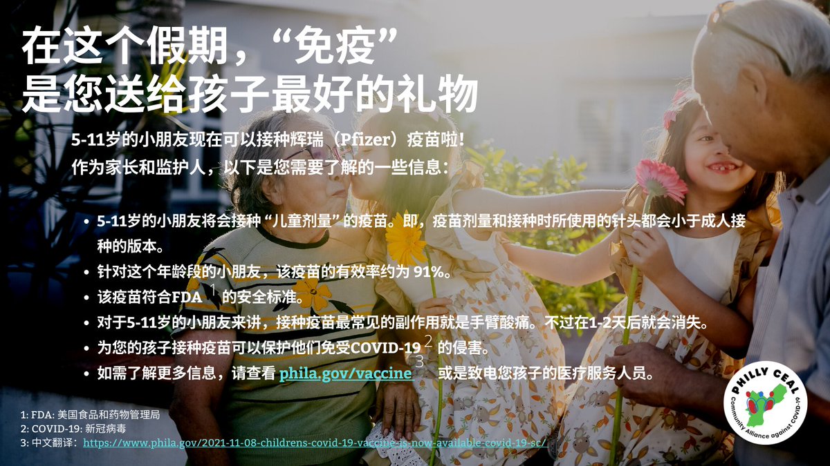 5-11岁的小朋友现在可以接种辉瑞 (Pfizer) 疫苗了!!

#VaxUpPhilly #VaxUpPhillyKids #Pfizer #Vaccinated 

<a href="/ChineseinusOrg/">美华社 | CUS</a> <a href="/PCDC_Events/">PCDC</a> <a href="/MetroChinese/">Metro Chinese Weekly</a>