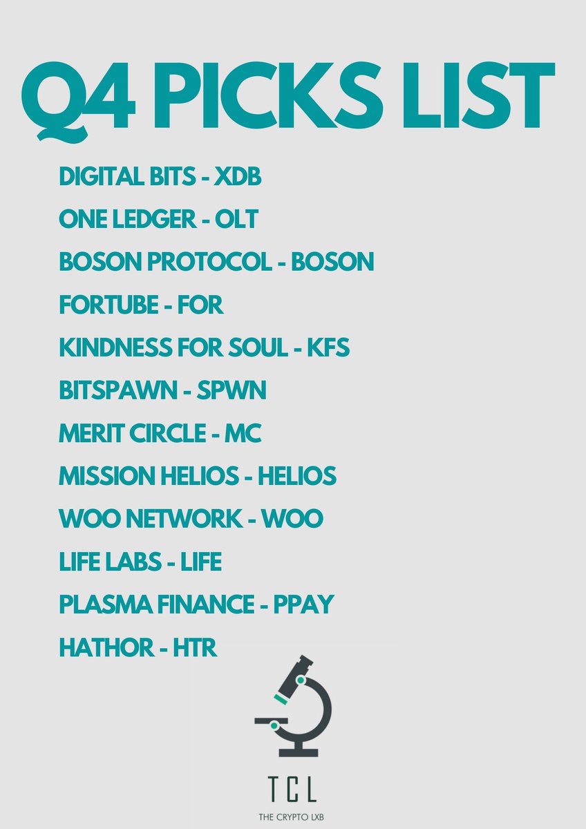 thecryptolxb's tweet photo. These are our picks for Q4 here at The Crypto Lxb, take a look! 👀 📈 

$XDB $OLT $BOSON $FOR $KFS $SPAWN $MC $HELIOS $WOO $LIFE $PPAY $HTR https://t.co/WgaIr1sVxz