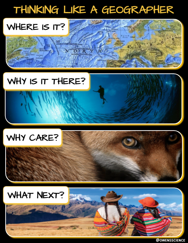 Thinking Like a Geographer poster:
And here is a simplified version for the little ones 💛

drive.google.com/file/d/1mSjXvu…

#GeoWeek
#ThatsGeography
#ExplorerMindset
#EducatorExplorer
@kenanfellows 
@amays_bwfund 
@SocialStudiesNC