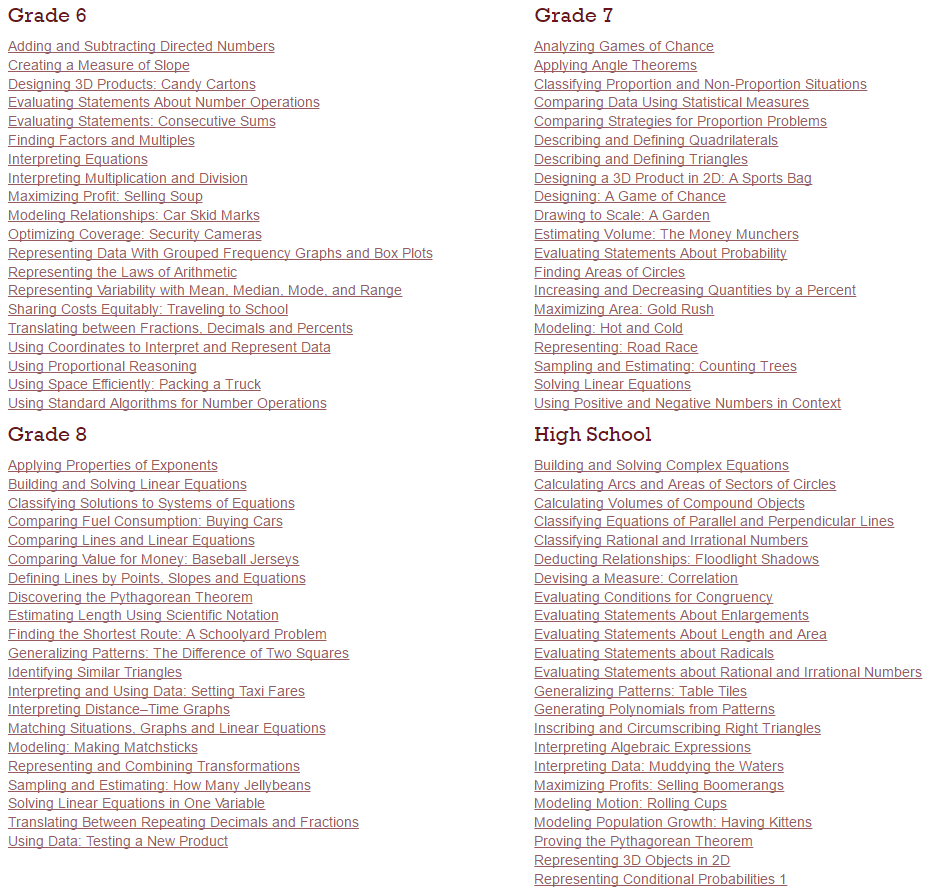 robertkaplinsky's tweet image. Don't forget about the 100 free challenging tasks for secondary math teachers. Around 20 per grade level map.mathshell.org/lessons.php #MTBoS #iteachmath